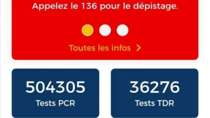 CORONAVIRUS : Le Bénin enregistre 5 nouveaux décès