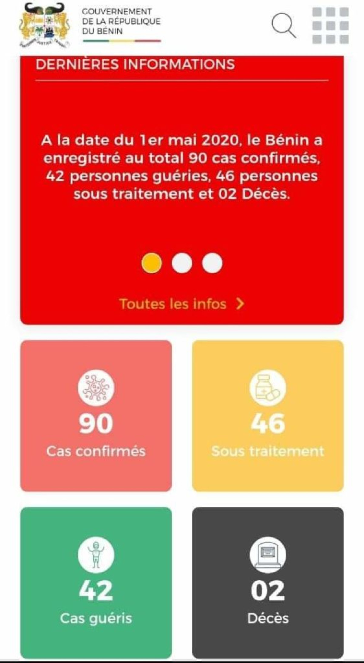 BÉNIN/CORONAVIRUS : 90 cas confirmés, 42 guéris et 2 décès