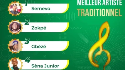 MUSIQUE AU BENIN : Edith Kumpan dans le top 10 des artistes traditionnels