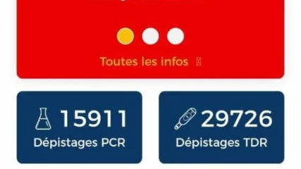 BÉNIN/CORONAVIRUS :  Le cinquième décès enregistré