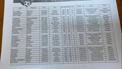 ÉLIMINATOIRES COUPE DU MONDE/ BENIN-TANZANIE : Voici les appelés de Saint Michel