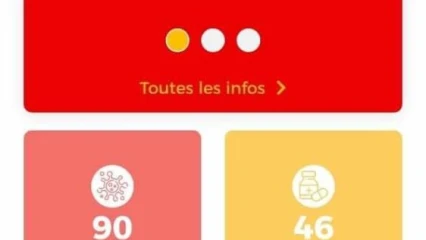 BÉNIN/CORONAVIRUS : 90 cas confirmés, 42 guéris et 2 décès