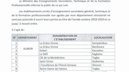 POUR DEFAUT D&rsquo;AGREMENT, 33 collèges privés fermés au Bénin