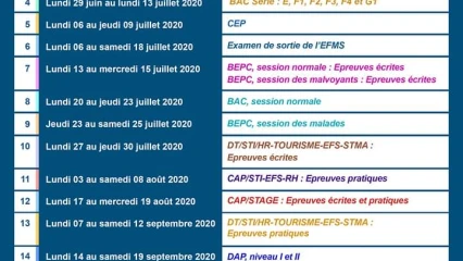 BÉNIN/ ÉDUCATION : Voici le nouveau calendrier des Examens et Concours