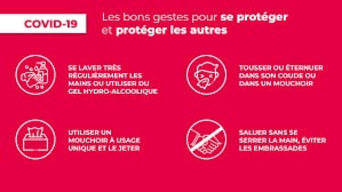 EDITO : Quelles barrières?