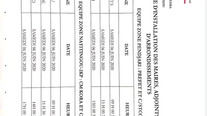 INSTALLATION DES CONSEILS COMMUNAUX DANS LE BORGOU ET L&rsquo;ATACORA : Les préfets reprennent le processus ce jour