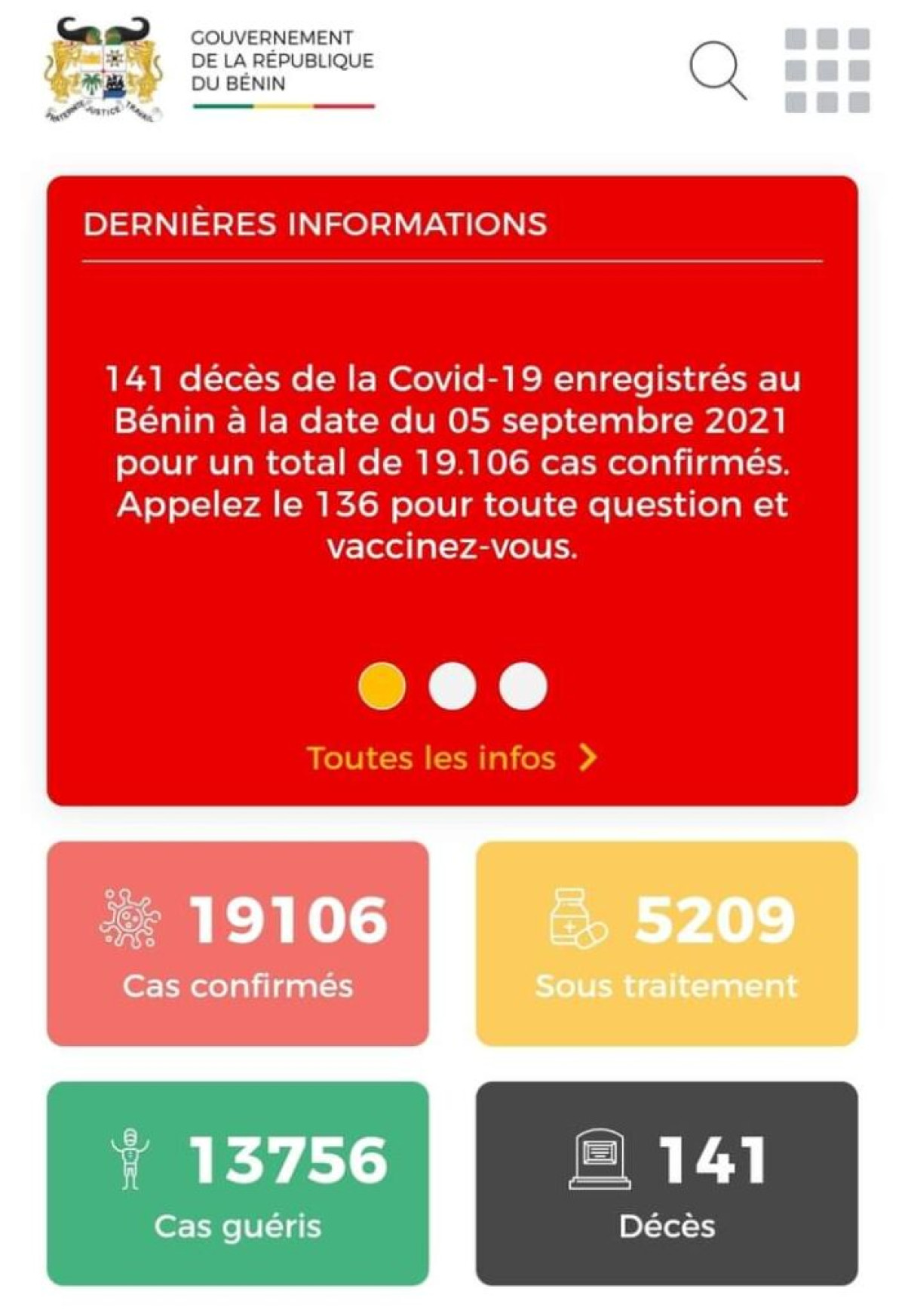 COVID-19 AU BENIN : 19 106 cas confirmés dont 141 décès enregistrés