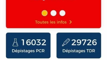 BÉNIN/CORONAVIRUS : 6è décès enregistré