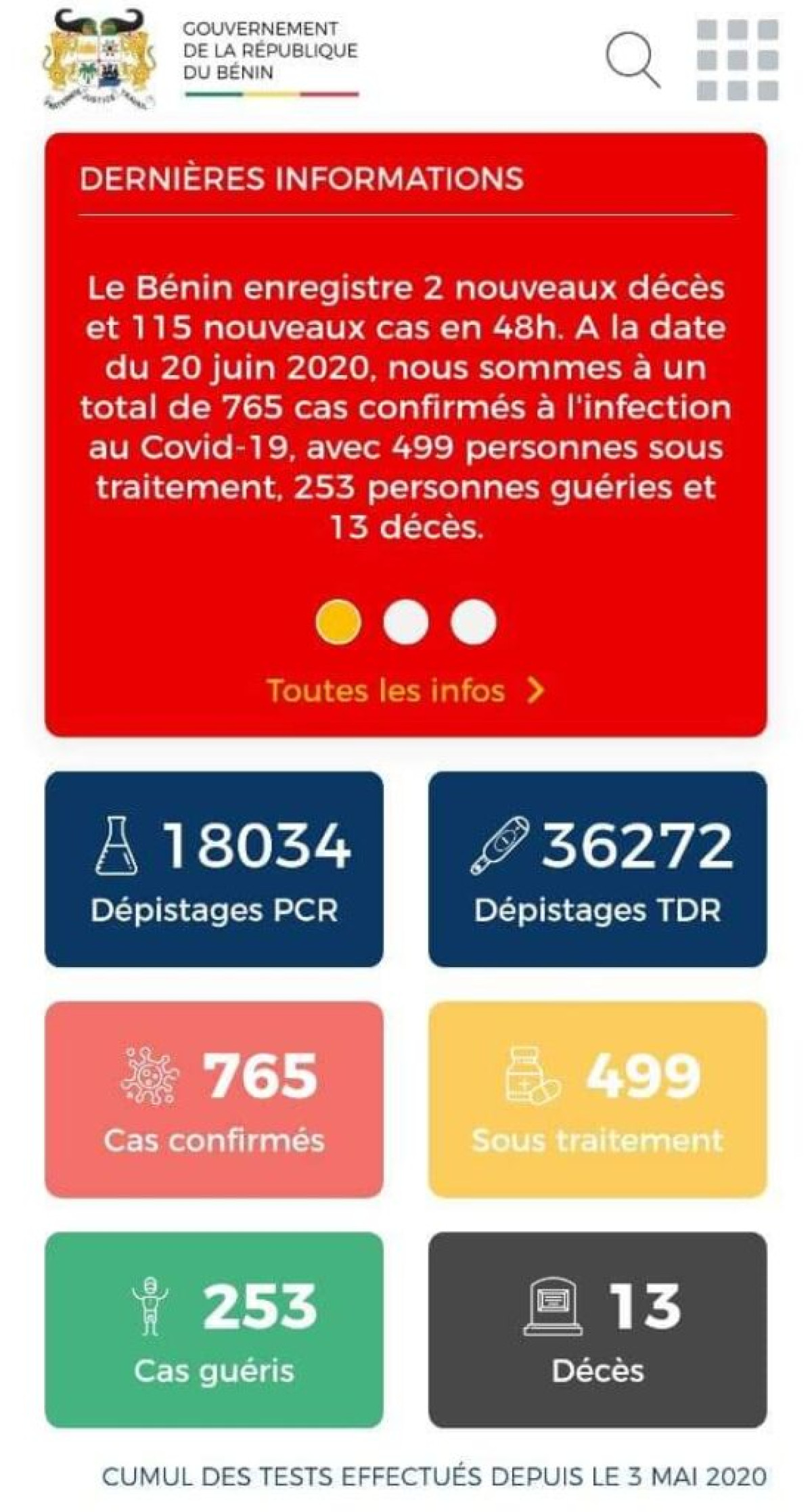 CORONAVIRUS AU BÉNIN : 2 nouveaux décès et 115 nouveaux cas confirmés