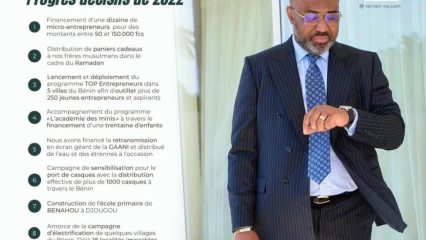 BILAN DE L’ANNÉE 2022 : Voici 8 progrès décisifs réalisés par Richard Boni Ouorou