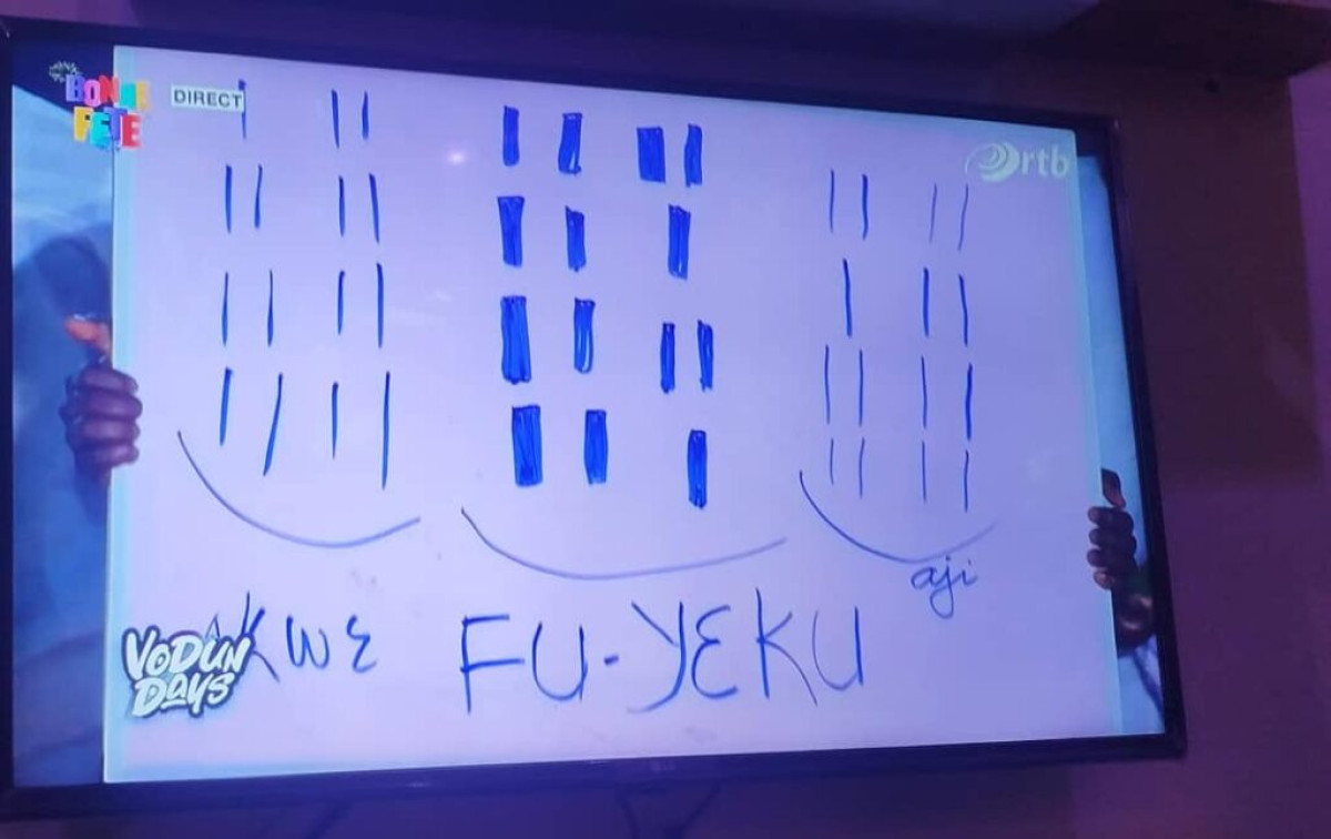 Tofâ 2025 au bénin: voici l&rsquo;interprétation du signe Fu-Yeku