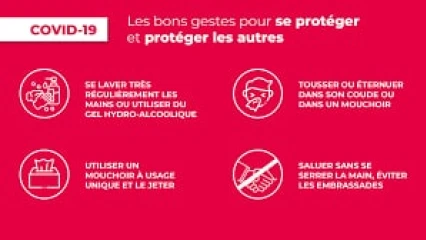 EDITO : Quelles barrières?