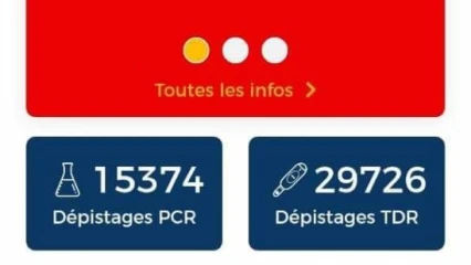 CORONAVIRUS :  Le Bénin enregistre son quatrième décès