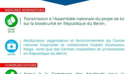 CONSEIL DES MINISTRES DE CE MERCREDI : Les grandes décisions