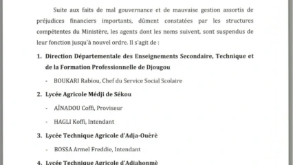 BÉNIN : ENSEIGNEMENTS SECONDAIRE, TECHNIQUE ET FORMATION PROFESSIONNELLE :  20 responsables de lycées agricoles suspendus  . Voici les raisons, la liste des concernés et leurs remplaçants