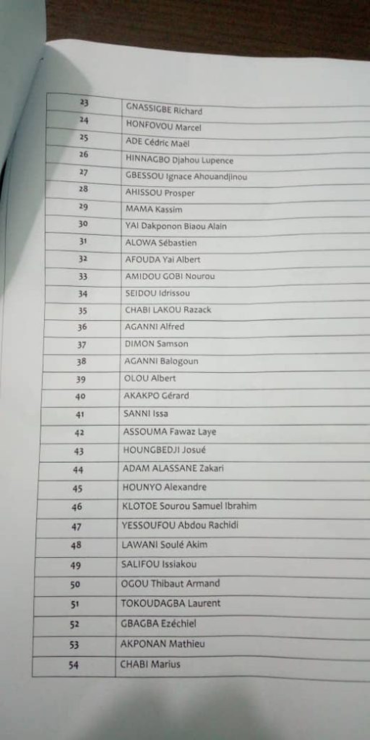 BÉNIN : 63 détenus libérés