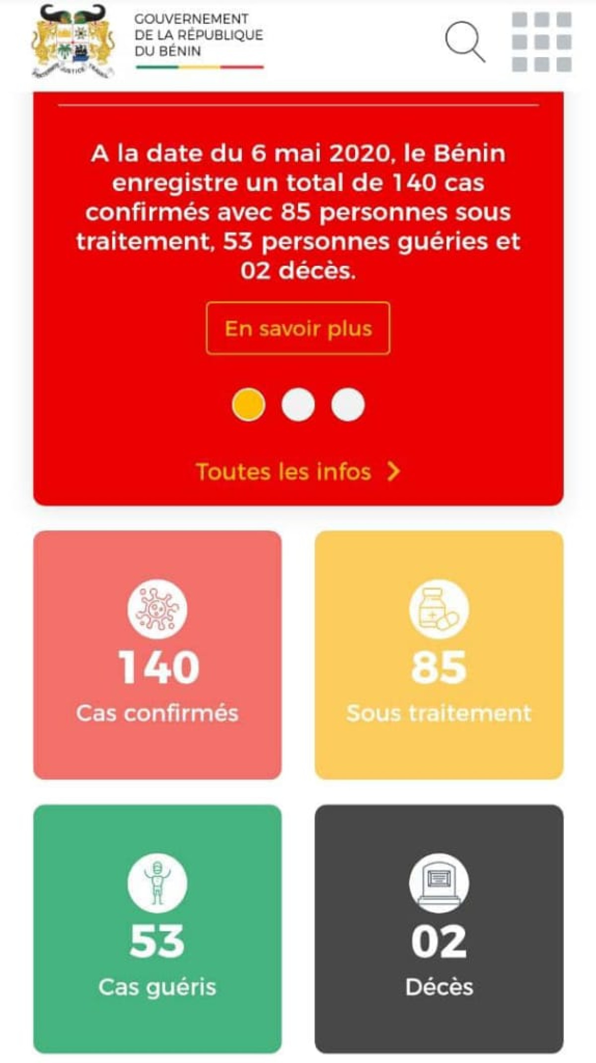 PANDÉMIE DU CORONAVIRUS : Le Bénin traverse la barre des 100 cas  . Ça grimpe fort