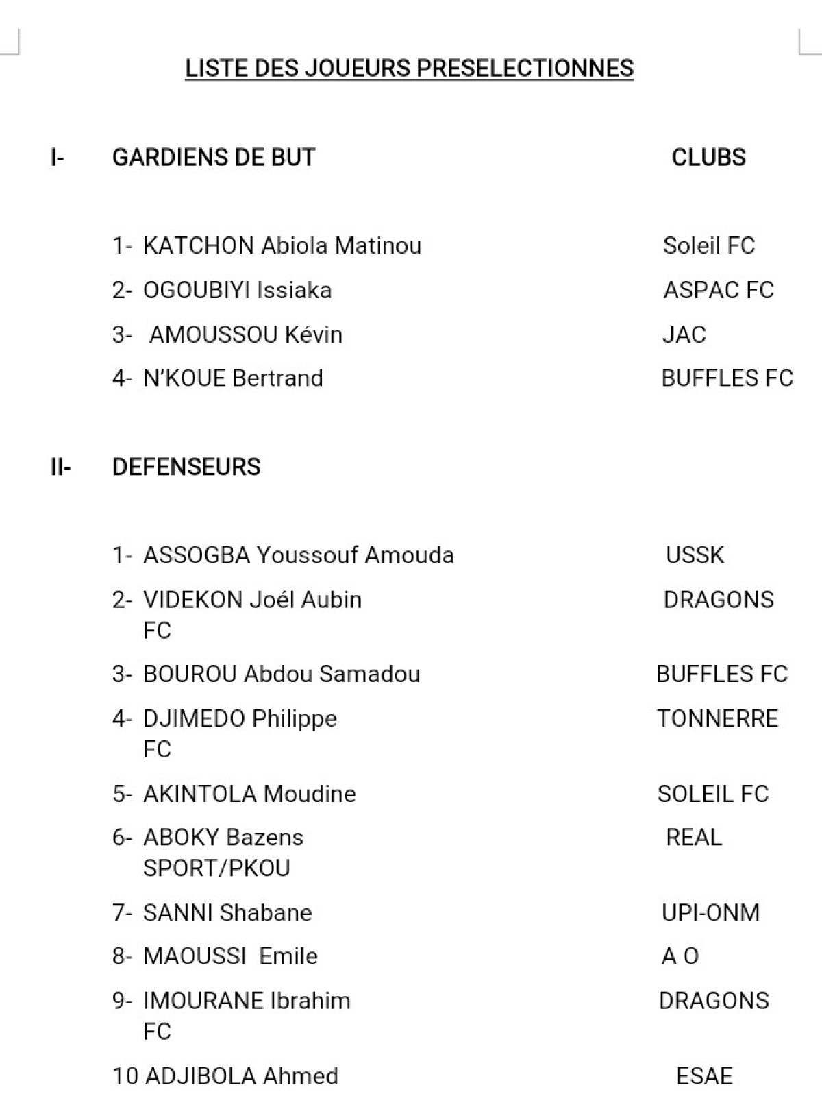 TOURNOI UFOA ZONE B : Voici les joueurs présélectionnés pour mardi 