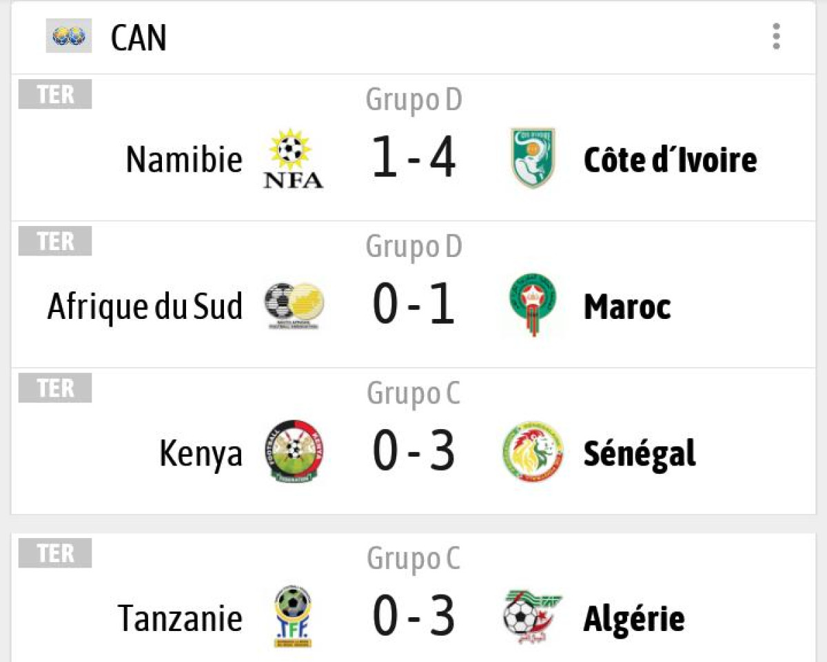 DAABAARU PRONOSTICS : Voici les gagnants du lundi 1er Juillet