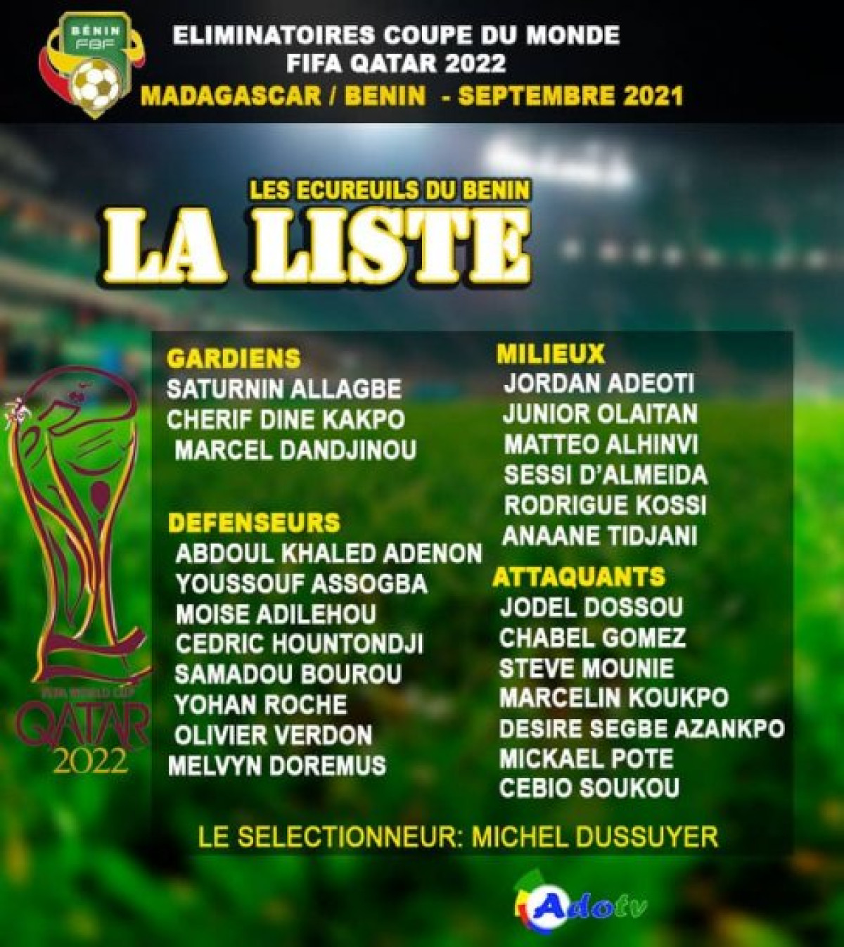 ELIMINATOIRES COUPE DU MONDE QATAR 2022: Dussuyer dévoile la liste des joueurs convoqués