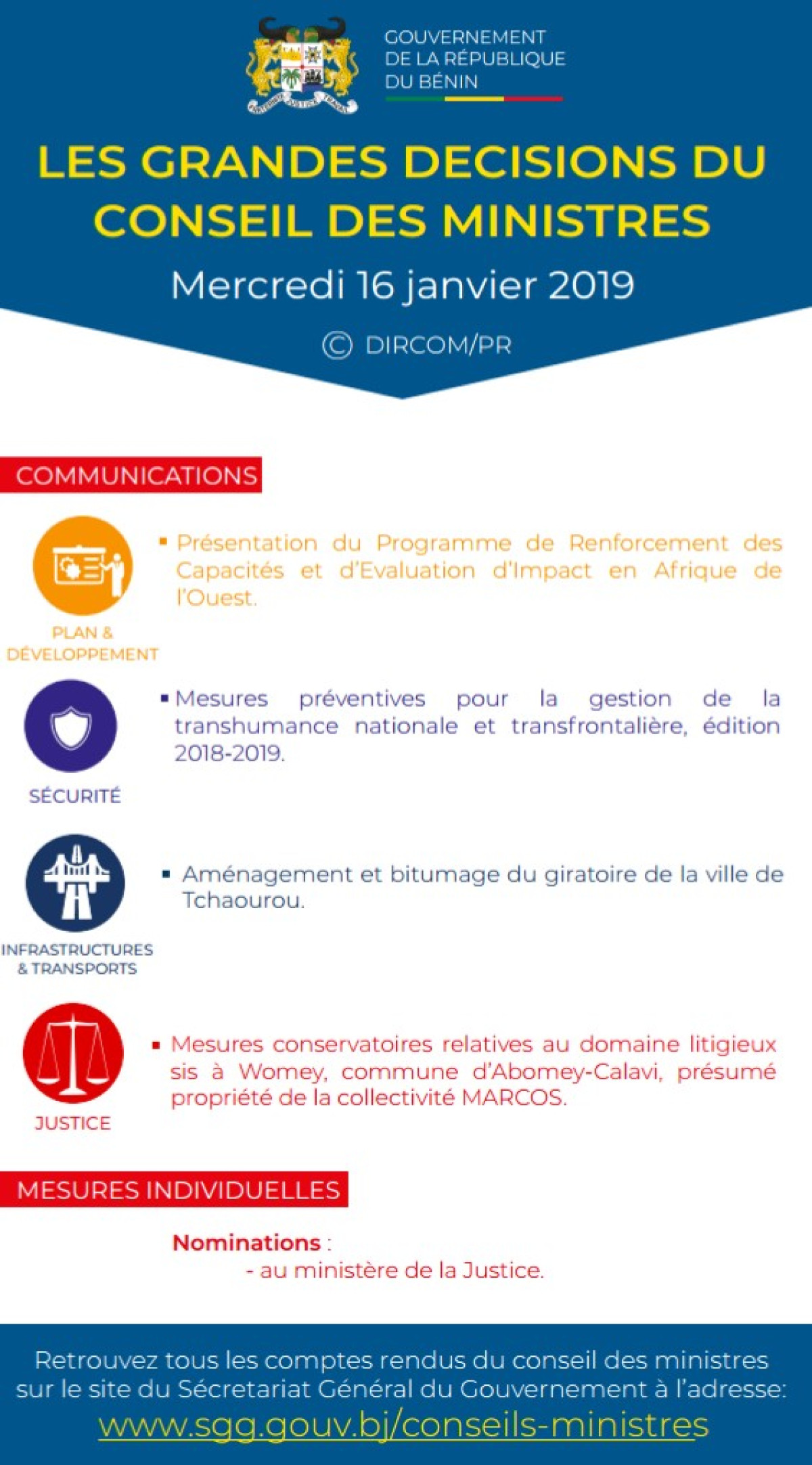 CONSEIL DES MINISTRES DE CE JOUR : Voici les grandes décisions