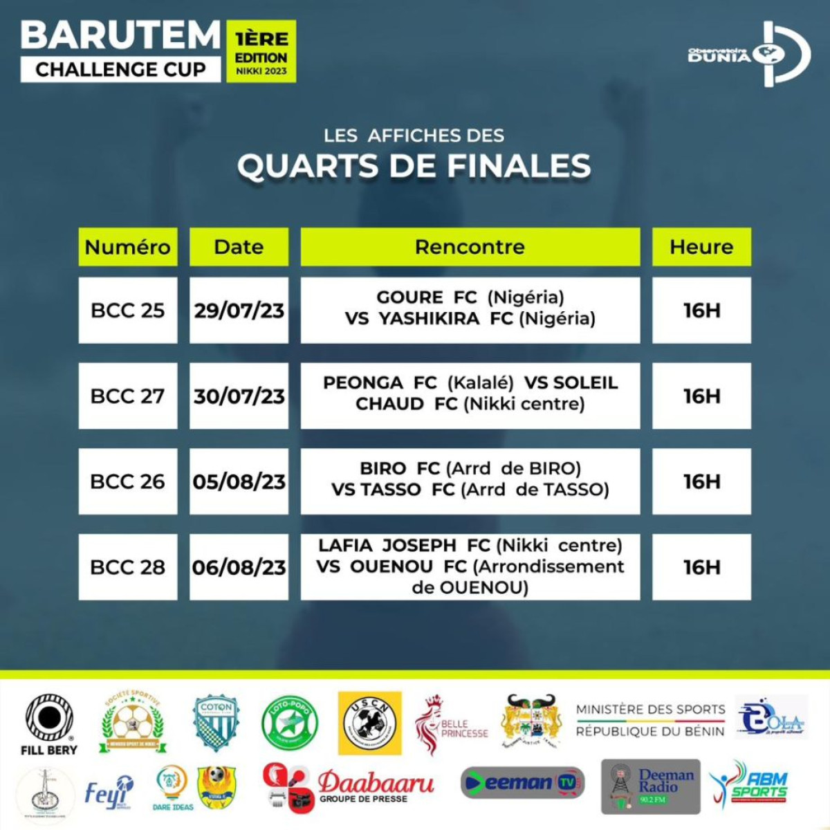 FOOTBALL/BARUTEM CHALLENGE CUP À NIKKI : Fin des matchs de poule, place aux 1/4 de finale dès le 29 prochain
