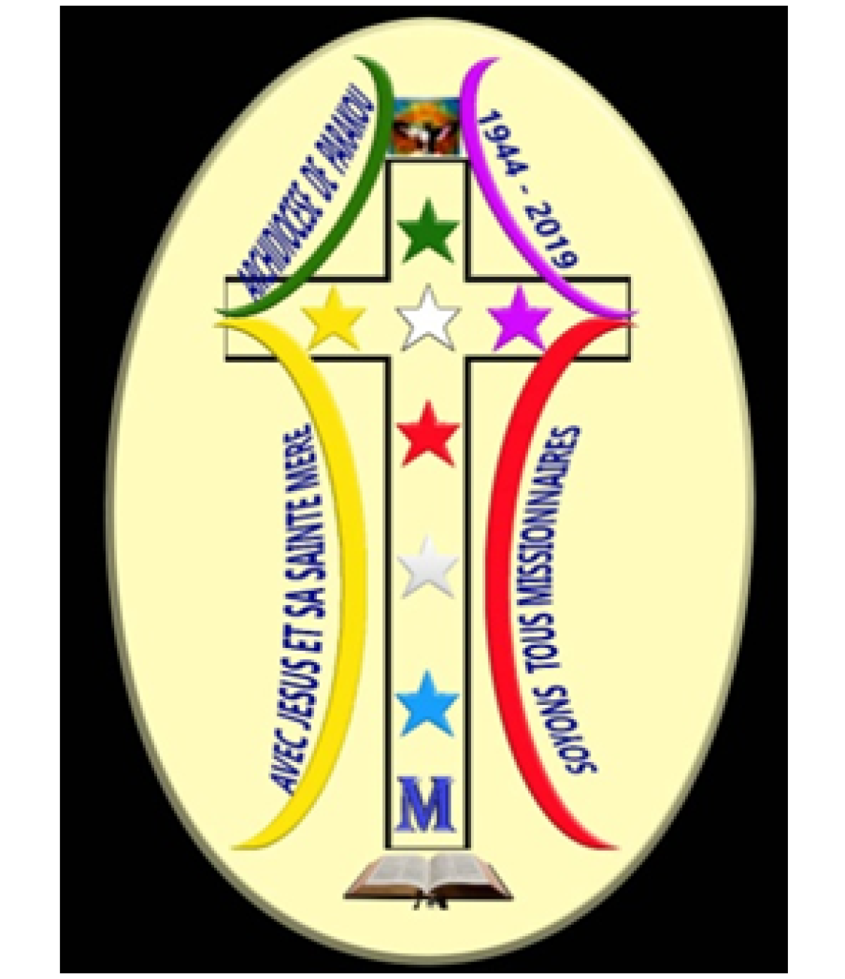 ARCHIDIOCÈSE DE PARAKOU/ PSOTA-NB : Lire un important appel à manifestation d&rsquo;intérêt pour la sélection d&rsquo;une agence ou structure de communication