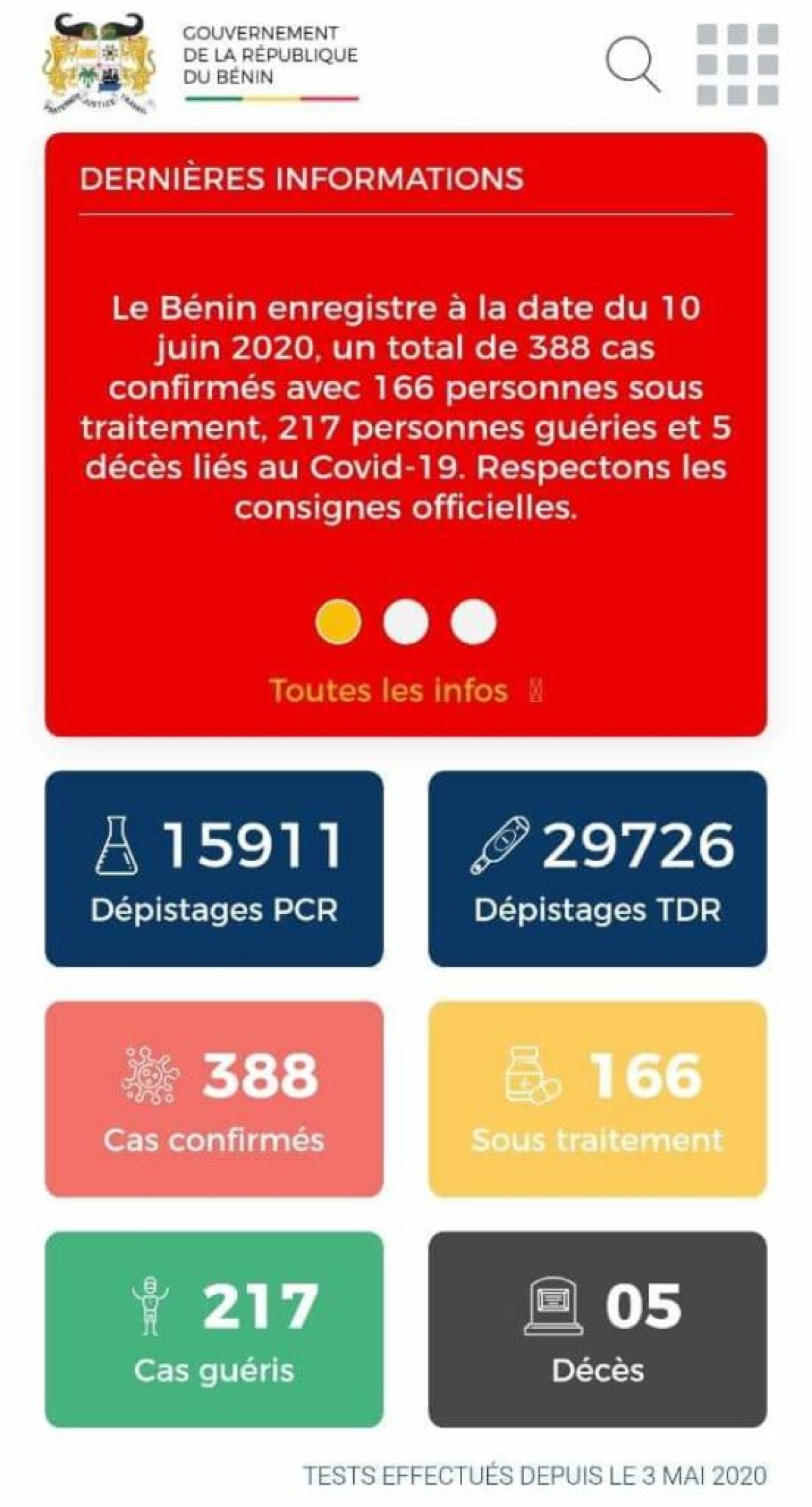 BÉNIN/CORONAVIRUS :  Le cinquième décès enregistré