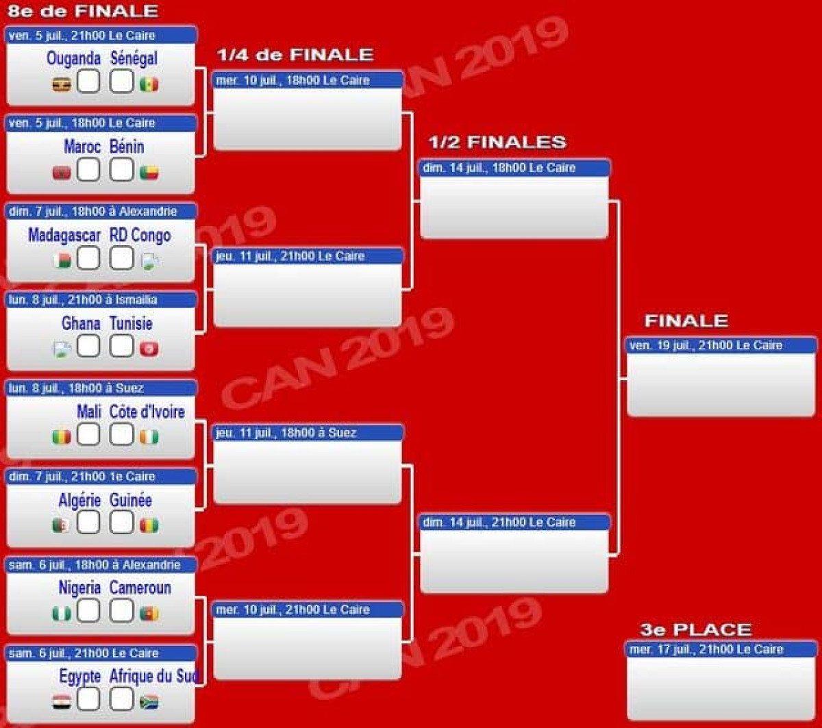 DAABAARU PRONOSTICS  :   Voici les gagnants du mardi 2 Juillet