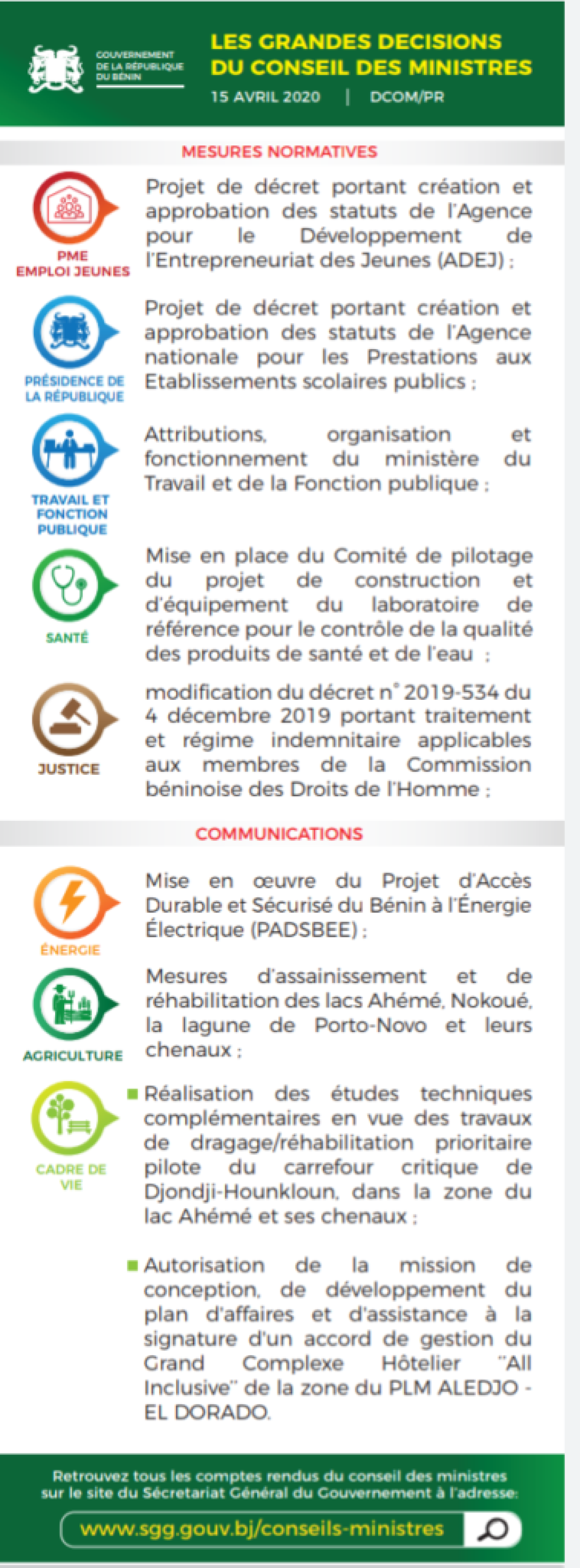CONSEIL DES MINISTRES DE CE MERCREDI 15 AVRIL 2020 : Voici les grandes décisions