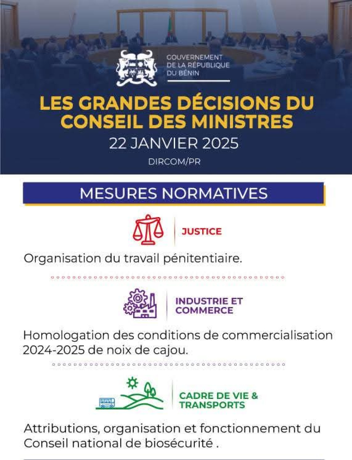 Conseil des ministres du mercredi 22 janvier 2025: voici les grandes décisions prises 