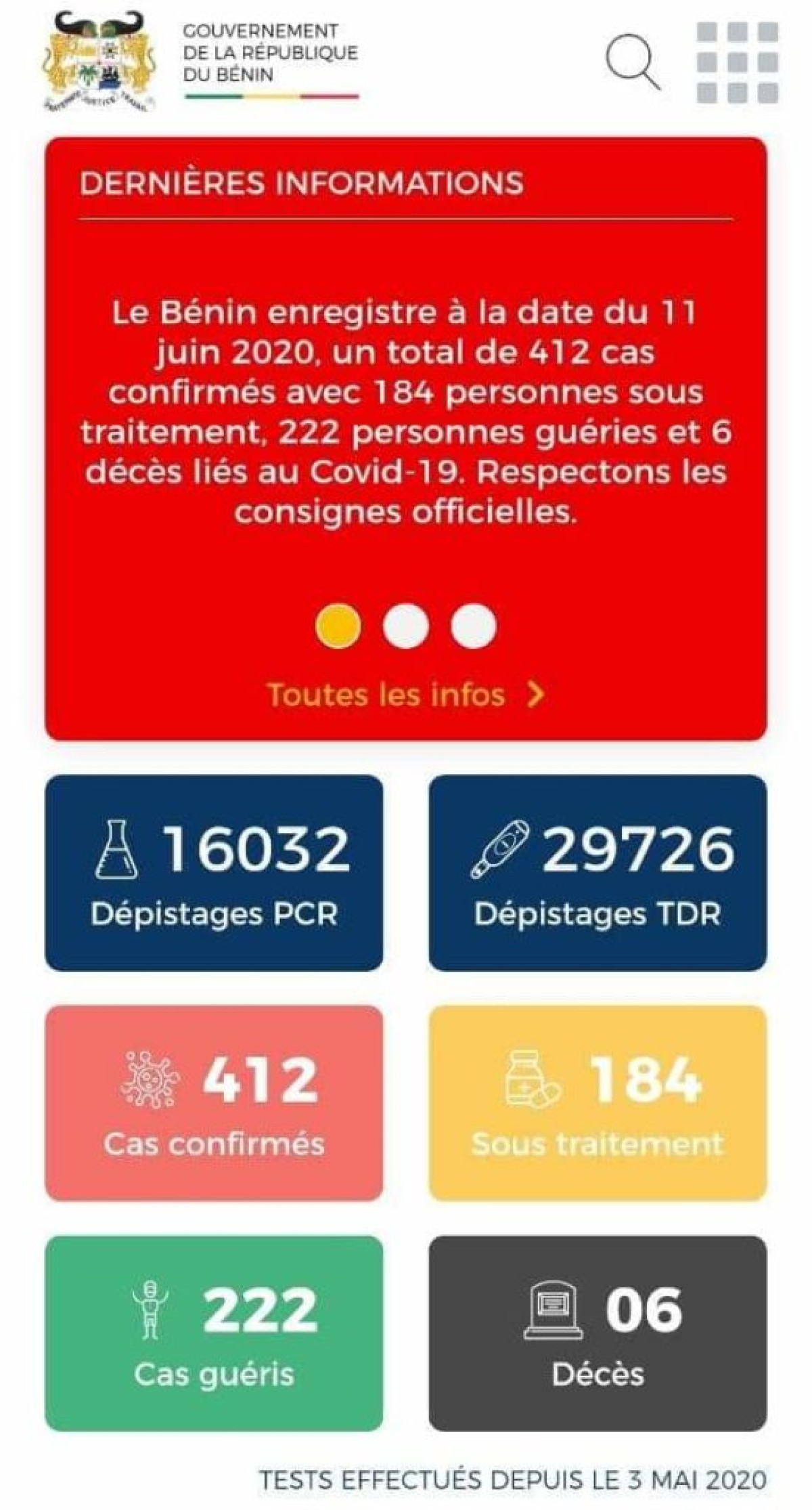 BÉNIN/CORONAVIRUS : 6è décès enregistré