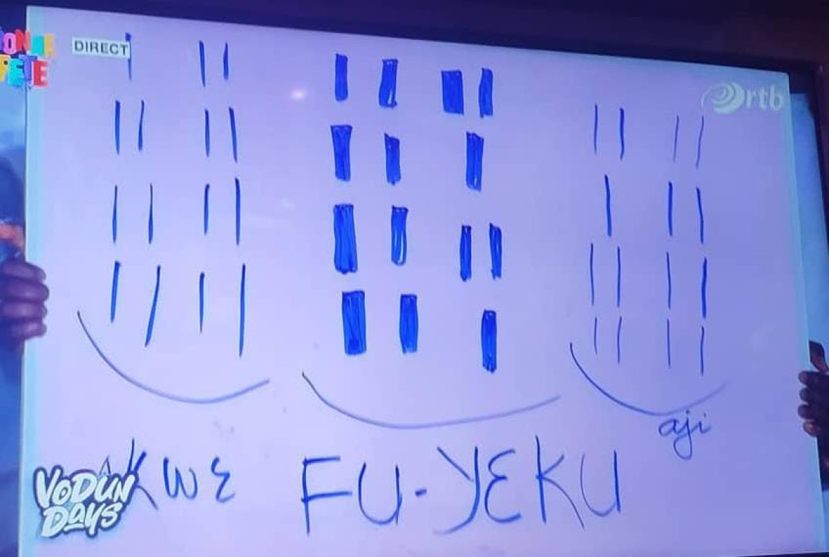 Tofâ 2025 au bénin: Fu-Yeku, le signe qui va gouverner les 12 mois de l&rsquo;année