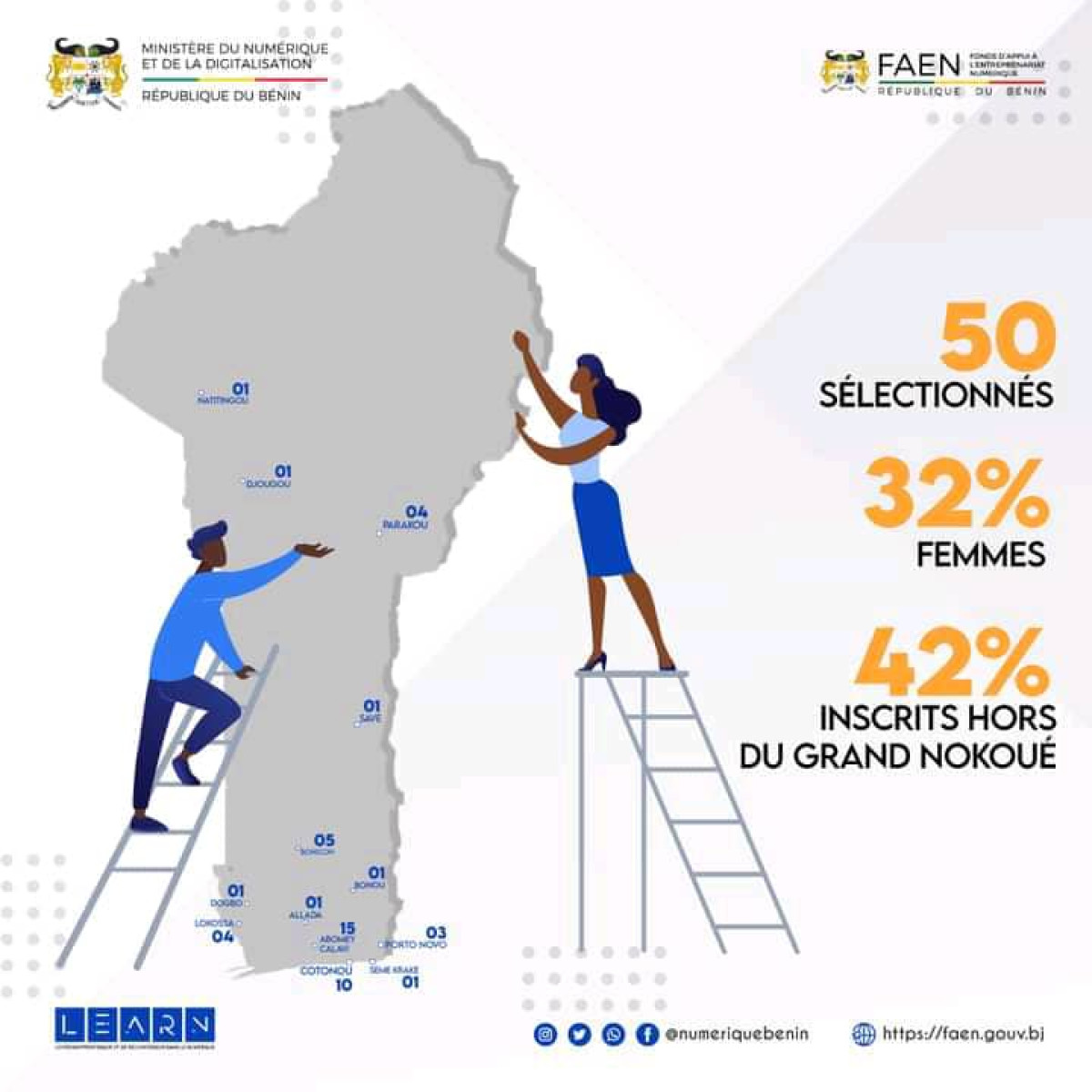 PROGRAMME DU LEVIER D&rsquo;APPRENTISSAGE ET DE RECONVERSION DANS LE NUMERIQUE : 50 lauréats sélectionnés
