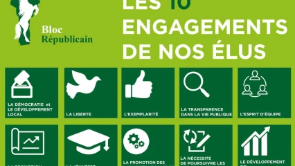 BENIN/ COMMUNALES 2020: Voici les engagements des élus du Bloc Républicain