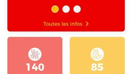 BENIN/COVID-19 : Les raisons qui justifient le passage de 96 cas à 140