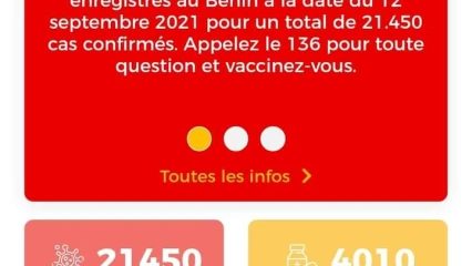 COVID-19 AU BENIN :  5 nouveaux décès enregistrés
