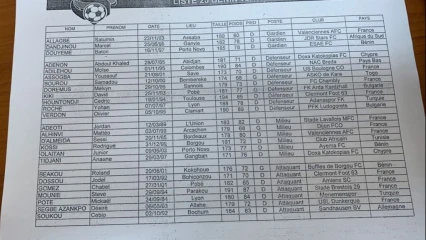 ÉLIMINATOIRES COUPE DU MONDE/ BENIN-TANZANIE : Voici les appelés de Saint Michel
