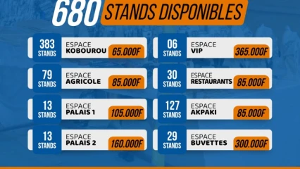 FOIRE INTERNATIONALE DE PARAKOU 2021 : Voici les prix des différents stands disponibles